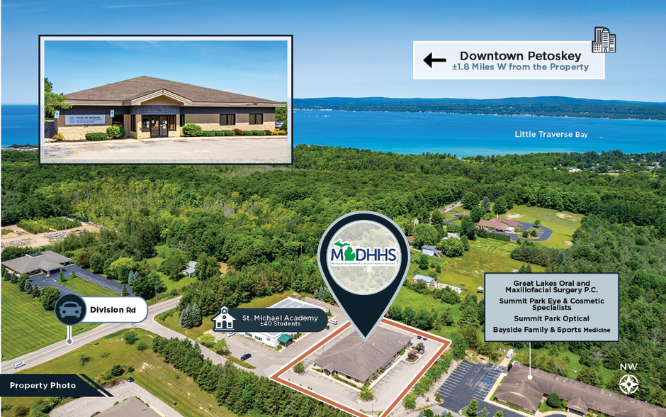 2229 Summit Park Dr, Petoskey, MI for sale - Building Photo - Image 1 of 1