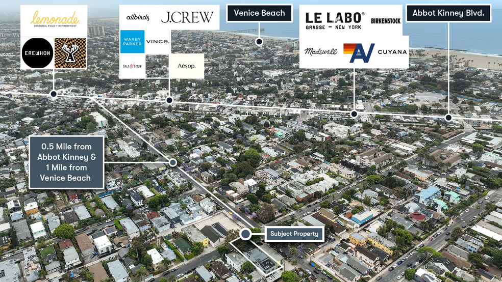 609 Broadway St, Venice, CA for sale - Aerial - Image 3 of 19