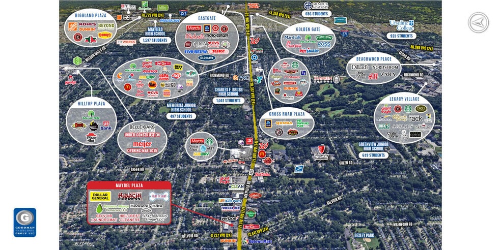 4257 Mayfield Rd, South Euclid, OH for sale - Building Photo - Image 3 of 7