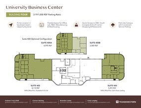 3019 Alvin Devane Blvd, Austin, TX for lease Site Plan- Image 1 of 1