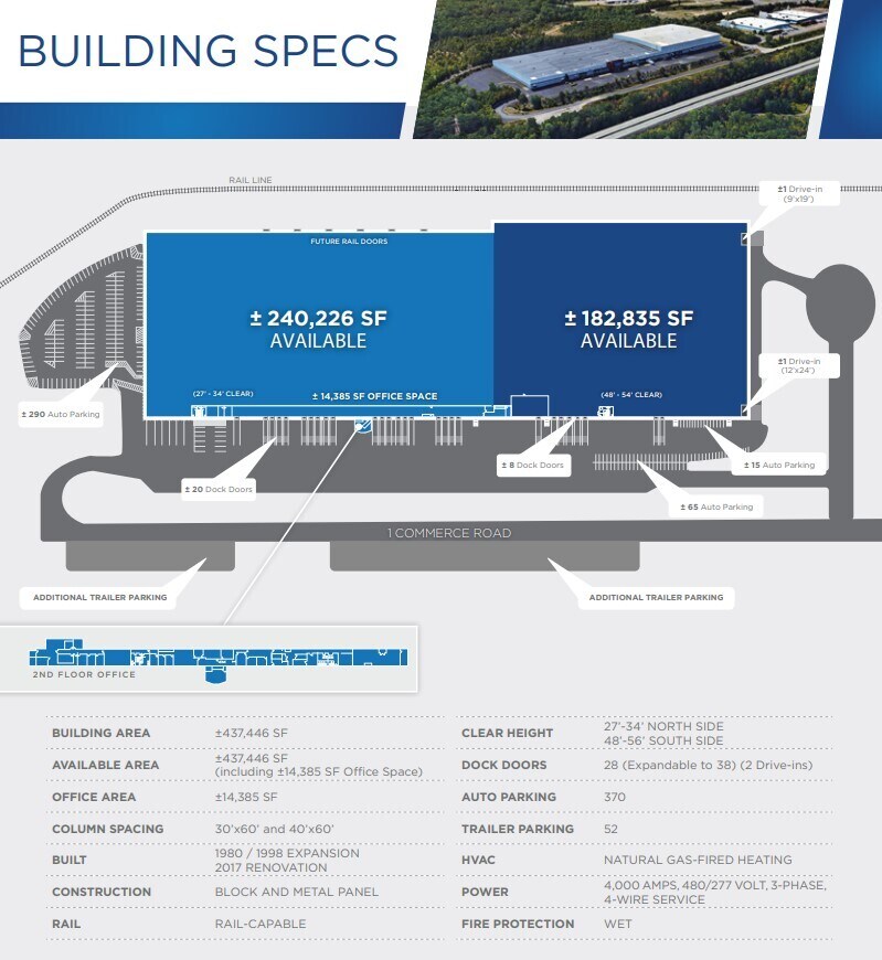 1 Commerce Rd, Pittston, PA for lease Site Plan- Image 1 of 1