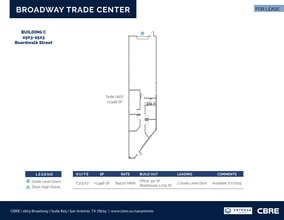 9929 Broadway St, San Antonio, TX for lease Floor Plan- Image 1 of 1