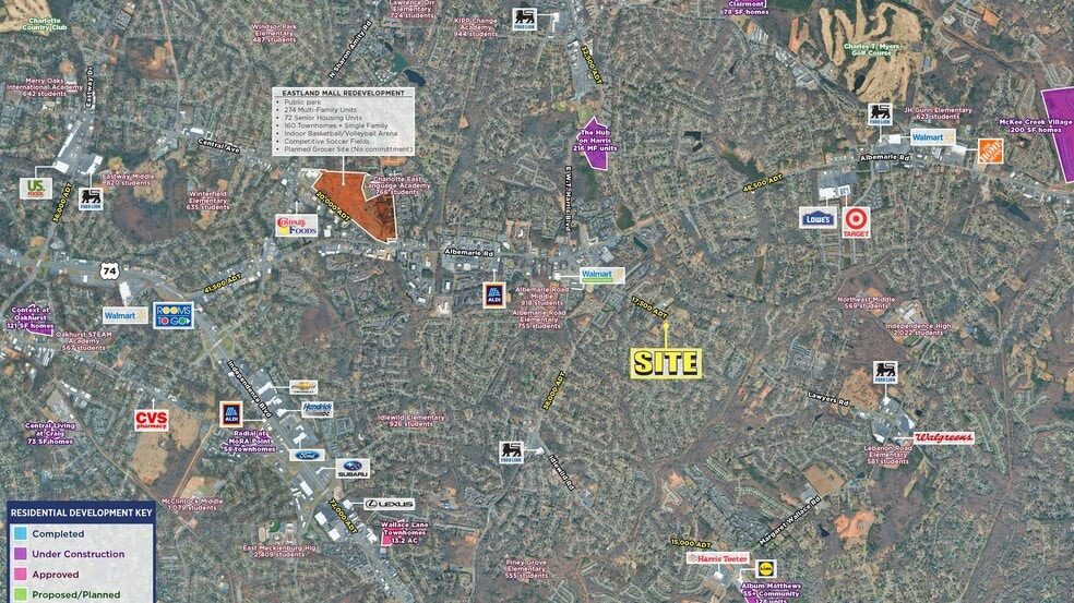 7700 Lawyers Rd, Charlotte, NC for sale - Aerial - Image 2 of 3