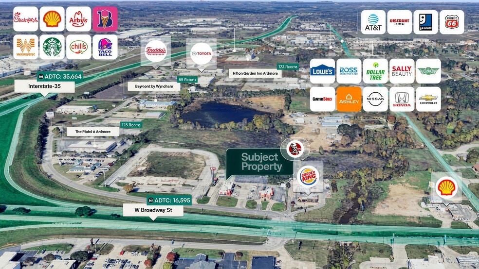 2615 W Broadway St, Ardmore, OK for sale - Aerial - Image 2 of 2