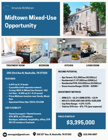 200 23rd Ave N, Nashville, TN for sale - Other - Image 2 of 62