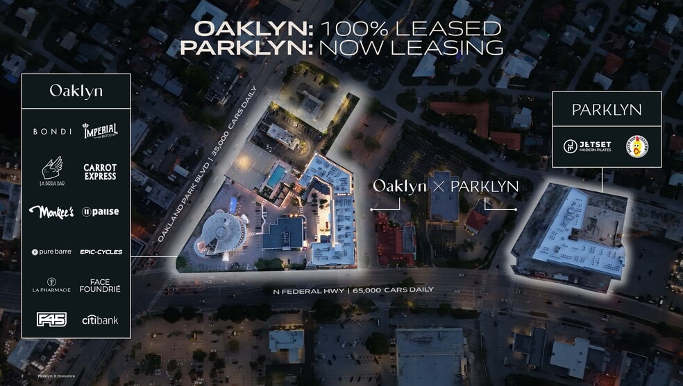 3363 N Federal Hwy, Oakland Park, FL for lease - Building Photo - Image 3 of 6