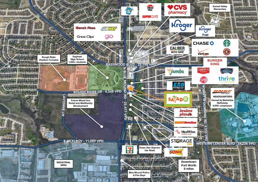 6900 Blue Mound Rd, Fort Worth, TX 76131 Salad and Go 20 Year NNN