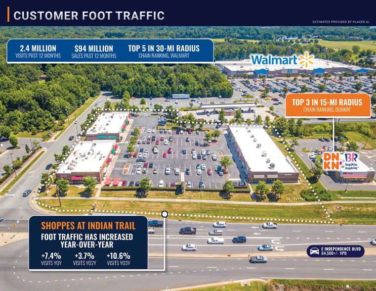 Shoppes at Indian Trail portfolio of 3 properties for sale on LoopNet.com - Building Photo - Image 2 of 10