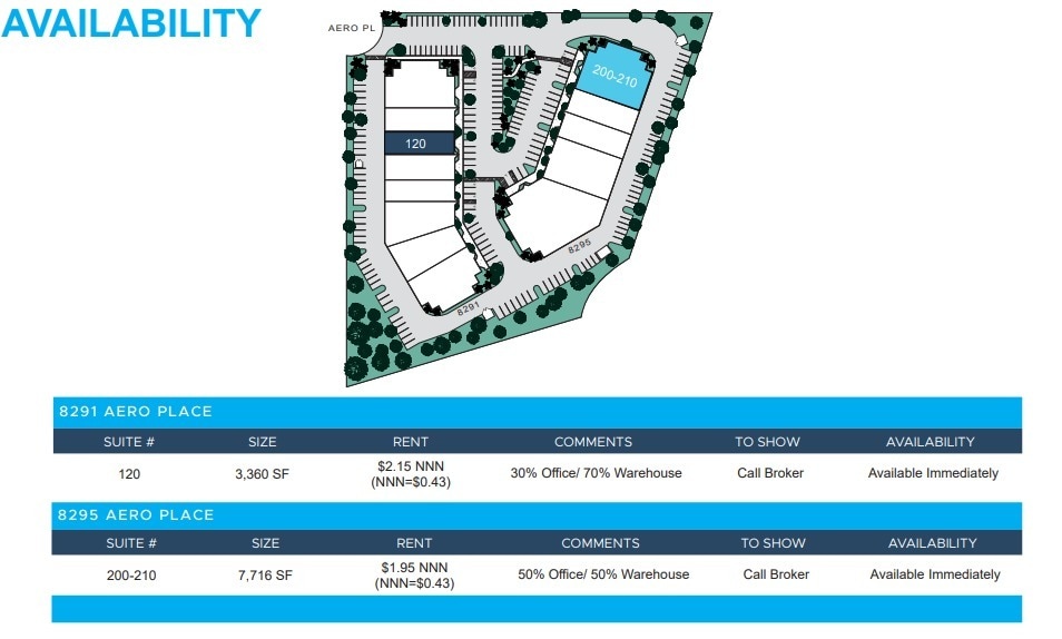 8291 Aero Pl, San Diego, CA for lease Site Plan- Image 1 of 2