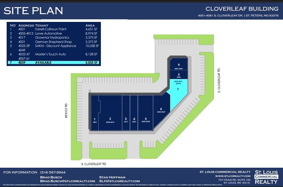 4001-4061 S Cloverleaf Dr, Saint Peters, MO for lease Site Plan- Image 1 of 1