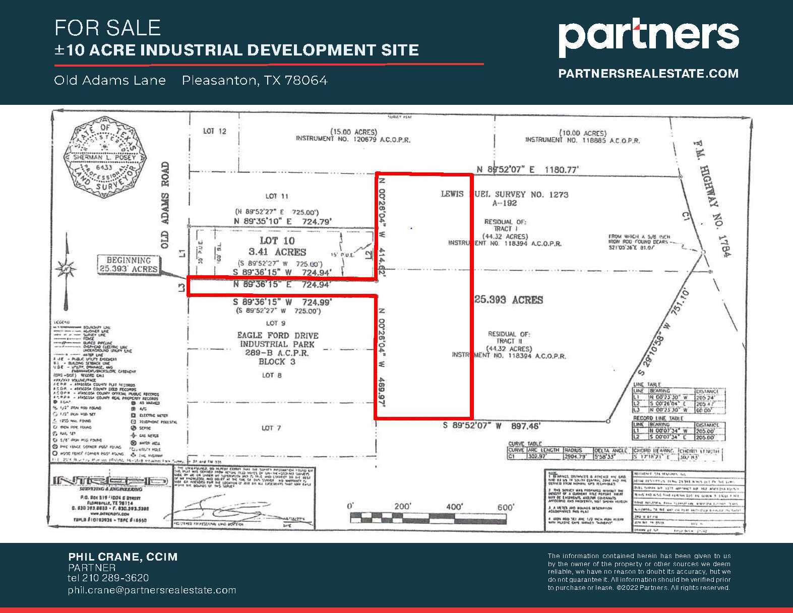 Old Adams Ln, Pleasanton, TX for sale Aerial- Image 1 of 1