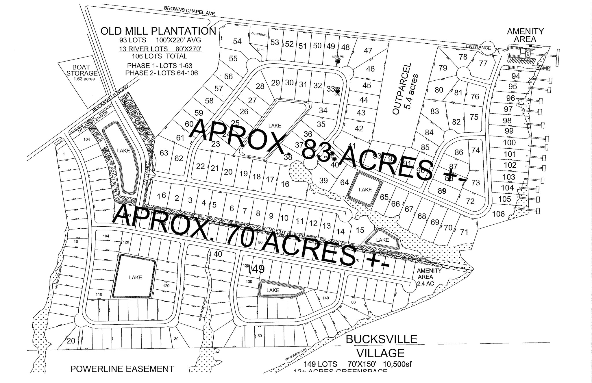 TBD Old Bucksville Rd, Conway, SC for sale Plat Map- Image 1 of 6