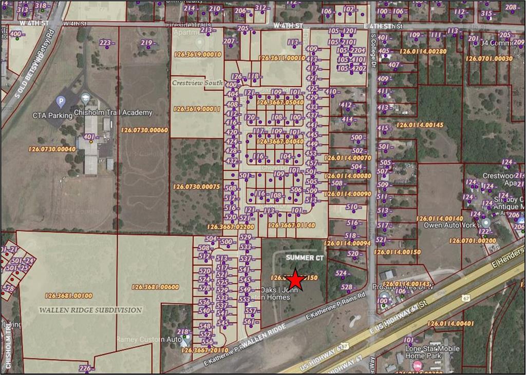 526 Wallen Ridge, Keene, TX 76059 Keene Business Development