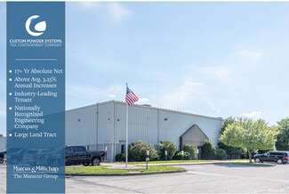 More details for 2715 N Airport Commerce Ave, Springfield, MO - Industrial for Sale