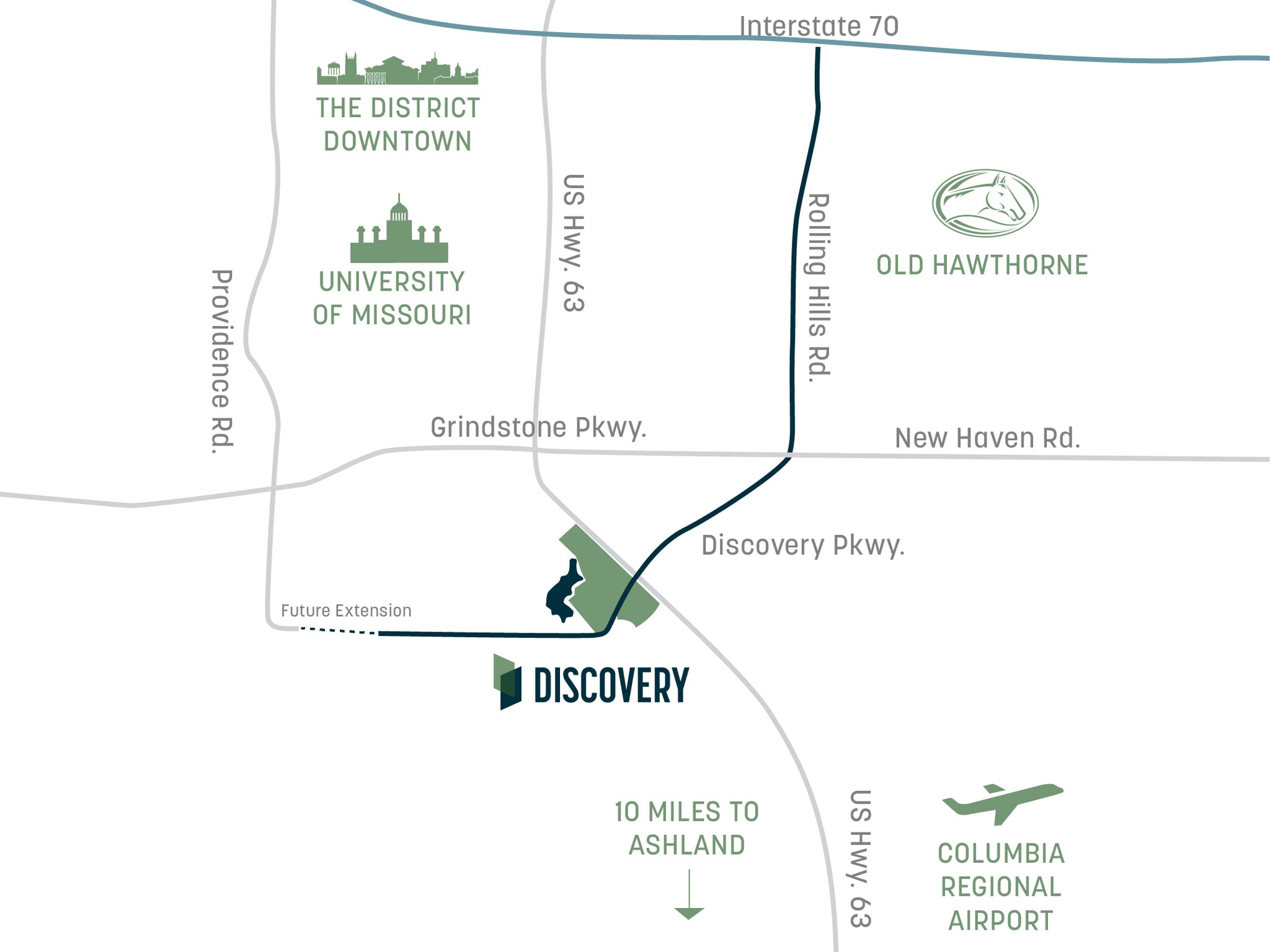 4210 Philips Farm Rd, Columbia, MO for lease Site Plan- Image 1 of 10