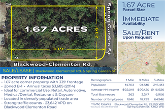 More details for Blackwood Clementon Rd, Lindenwold, NJ - Land for Lease