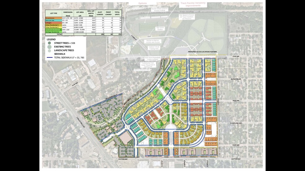 910 S Valley Mills Dr, Waco, TX for sale - Site Plan - Image 2 of 9