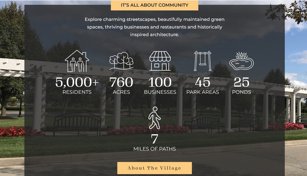 2159 Glebe St, Carmel, IN for lease - Building Photo - Image 2 of 5