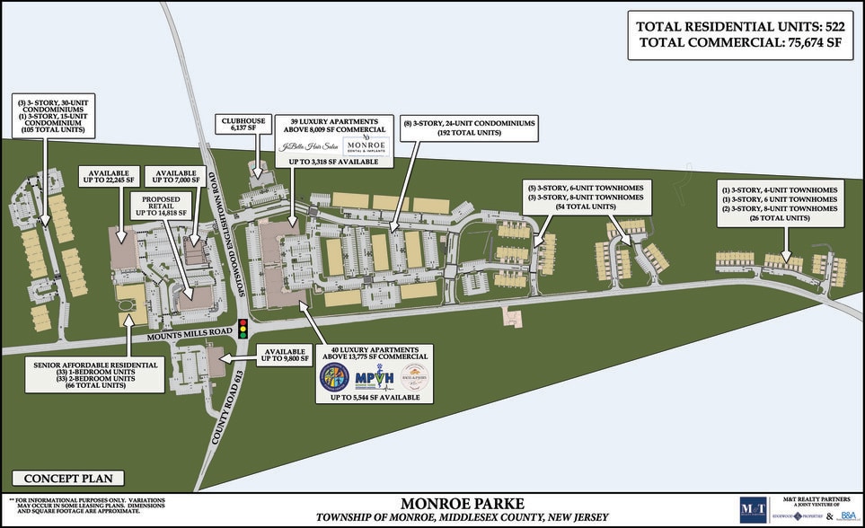 623 Spotswood-Englishtown Rd, Monroe Township, NJ for lease - Site Plan - Image 2 of 5