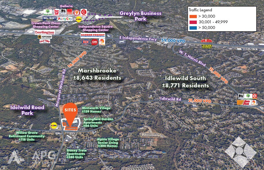 5706 Wyalong Dr, Charlotte, NC 28227 Mintworth Commons Outparcels