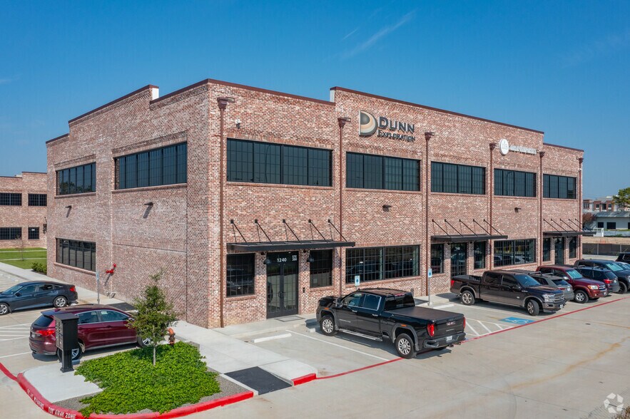 1244 N Post Oak Rd, Houston, TX 77055