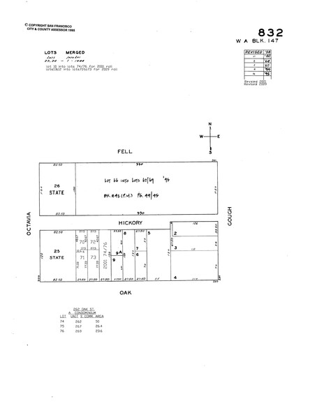 300-350 Octavia St, San Francisco, CA for sale - Plat Map - Image 3 of 19