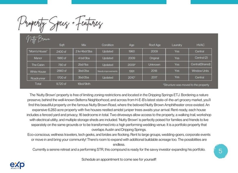 12932 Nutty Brown Rd, Austin, TX 78737 Specialty for Sale