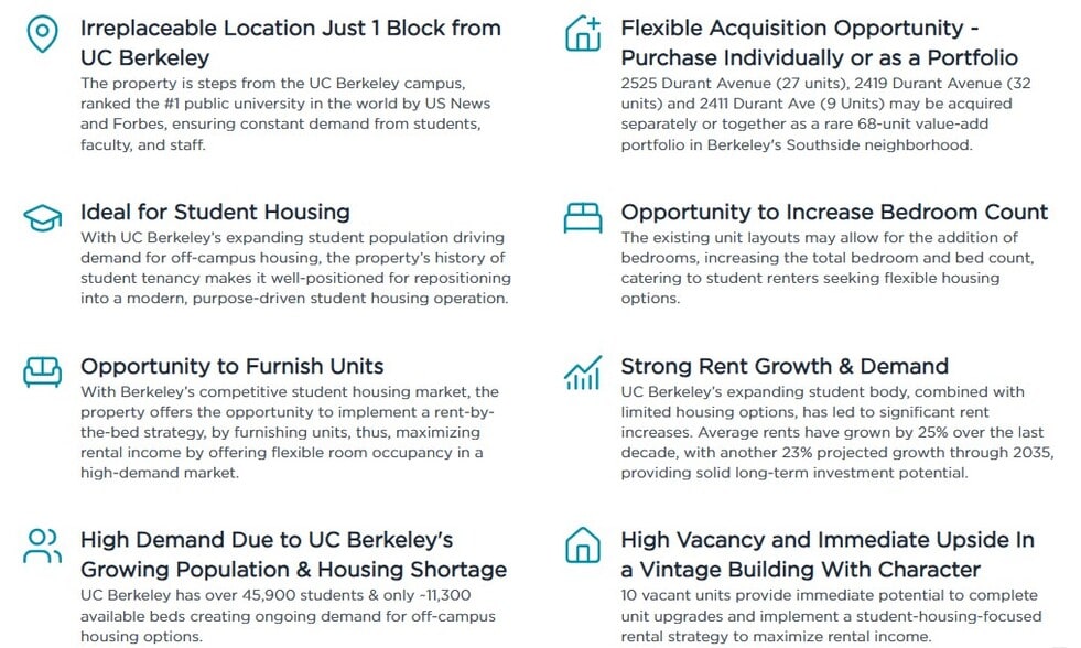 2525 Durant Ave, Berkeley, CA for sale - Building Photo - Image 2 of 40