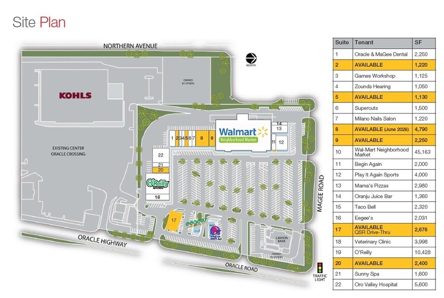 7951 N Oracle Rd, Oro Valley, AZ for lease - Site Plan - Image 2 of 14