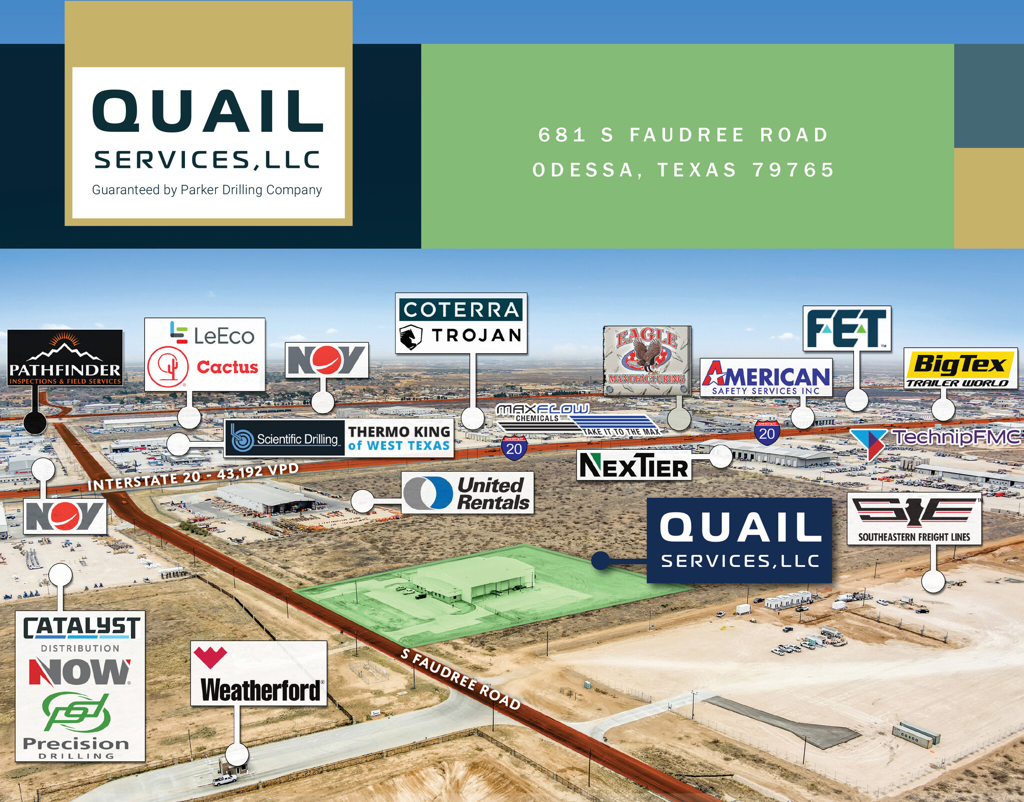 681 S Faudree Rd, Odessa, TX for sale Building Photo- Image 1 of 1