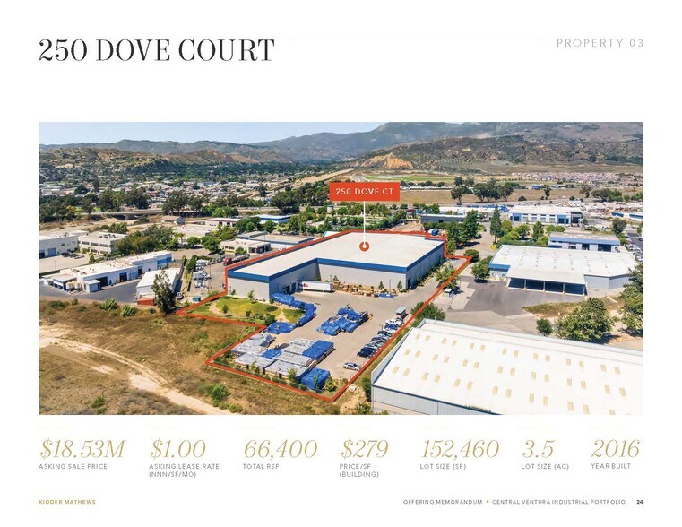 250 Dove Ct, Santa Paula, CA 93060 Industrial for Sale
