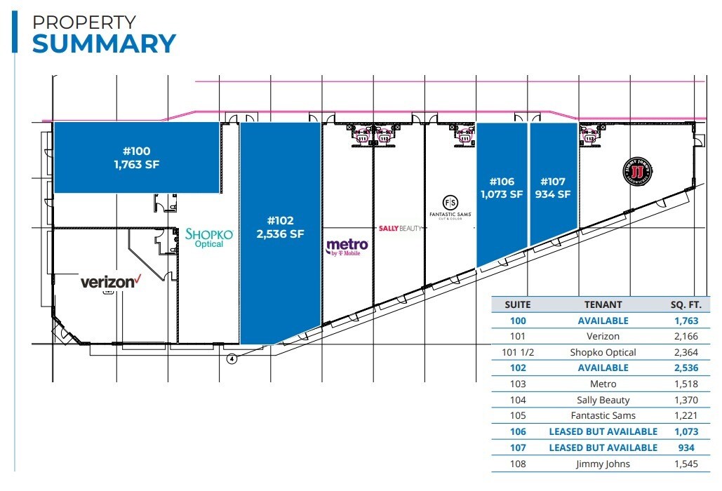 300 Western Ave, Faribault, MN for lease Floor Plan- Image 1 of 1