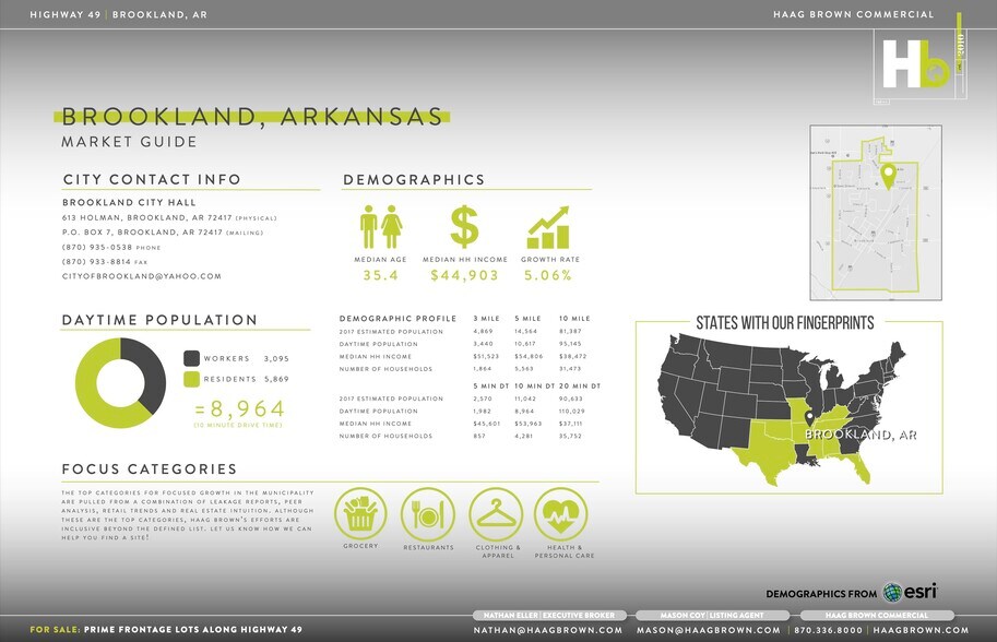 101 Darr St, Brookland, AR for sale - Other - Image 3 of 3