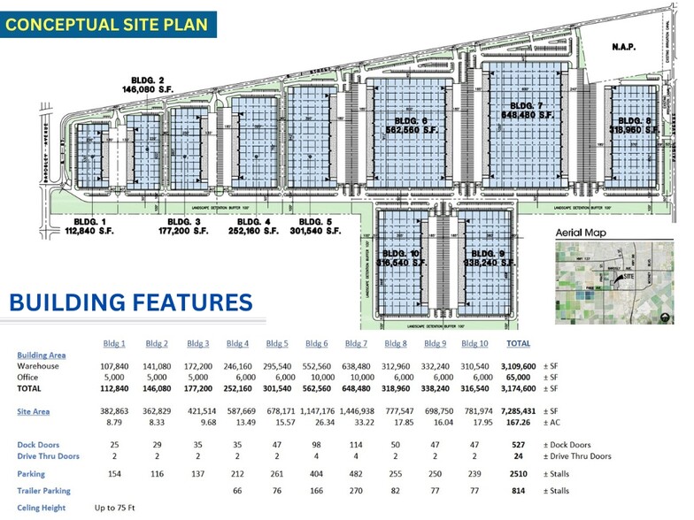 2453 S I St, Tulare, CA for sale - Site Plan - Image 3 of 6