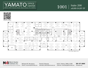 999-1001 W Yamato Rd, Boca Raton, FL for lease Building Photo- Image 1 of 30