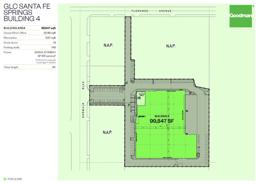 10840 Norwalk Blvd, Santa Fe Springs, CA for lease - Site Plan - Image 3 of 3