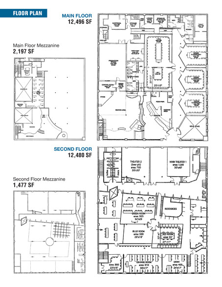 390 Hastings St W, Vancouver, BC for lease - Floor Plan - Image 3 of 3