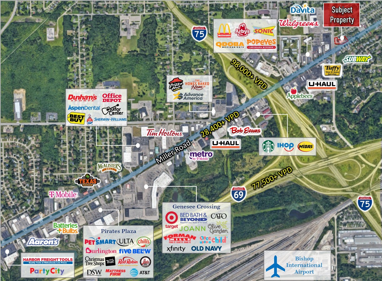 3626 Miller Rd, Flint, MI 48503 - Retail for Lease | LoopNet