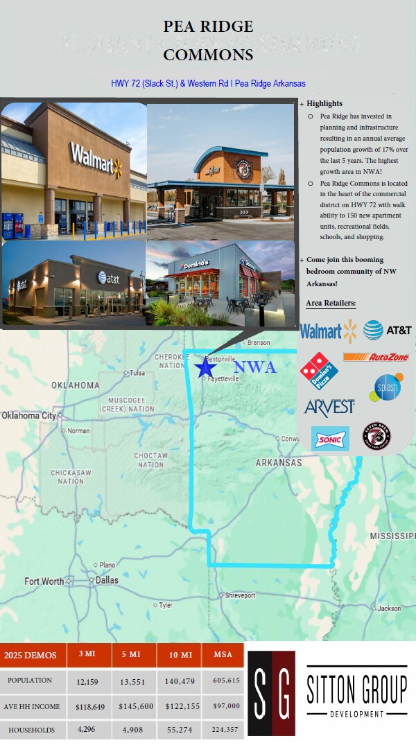 Slack Street, Pea Ridge, AR for lease Primary Photo- Image 1 of 6