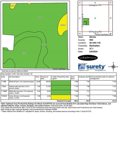 26811 S Kankakee St, Manhattan, IL for sale - Other - Image 3 of 3