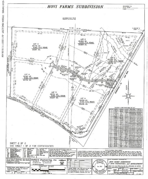 W Hopson Rd, Hogansville, GA for sale - Primary Photo - Image 1 of 1