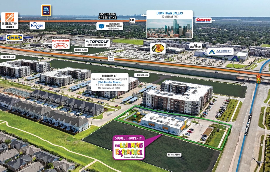 2008 S Forum Dr, Grand Prairie, TX for sale - Building Photo - Image 3 of 7