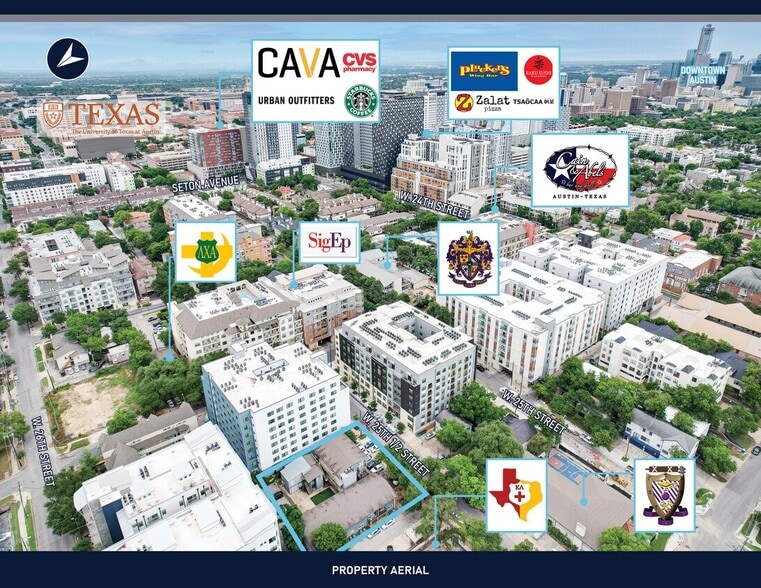 1008 W 25th 1/2 St, Austin, TX for sale - Building Photo - Image 3 of 5