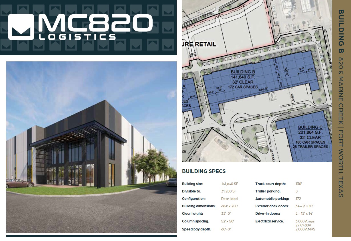 Angle Ave, Fort Worth, TX for lease Building Photo- Image 1 of 1