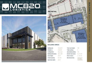 Angle Ave, Fort Worth, TX for lease Building Photo- Image 1 of 1