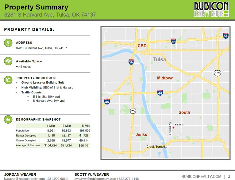 8281 S Harvard Ave, Tulsa, OK for lease - Other - Image 2 of 5
