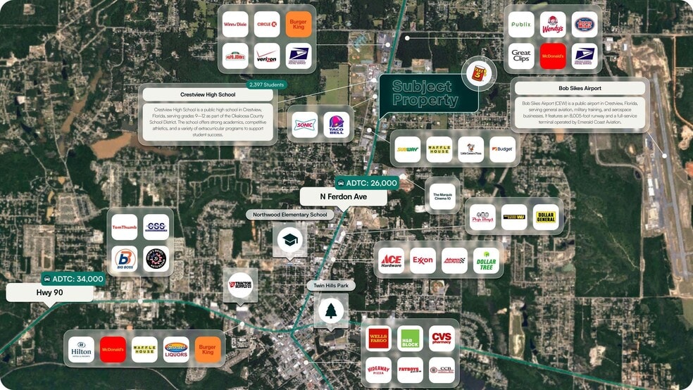 1204 N Ferdon Blvd, Crestview, FL for sale - Building Photo - Image 2 of 2