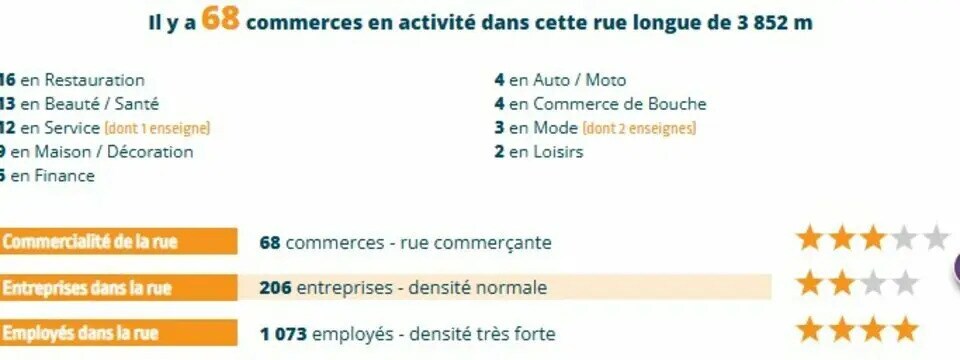 Office in Vertou for lease - Building Photo - Image 3 of 3