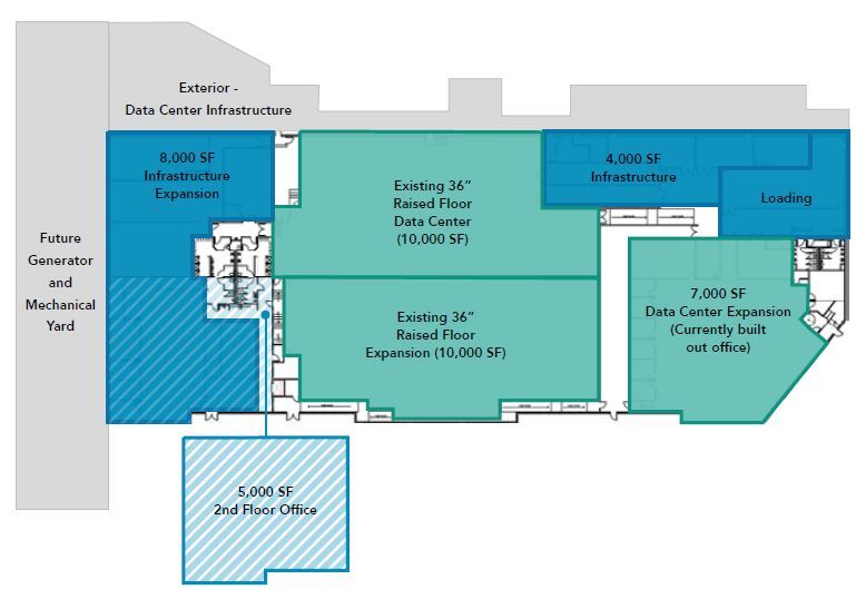 4120 Lafayette Center Dr, Chantilly, VA for sale - Floor Plan - Image 1 of 1