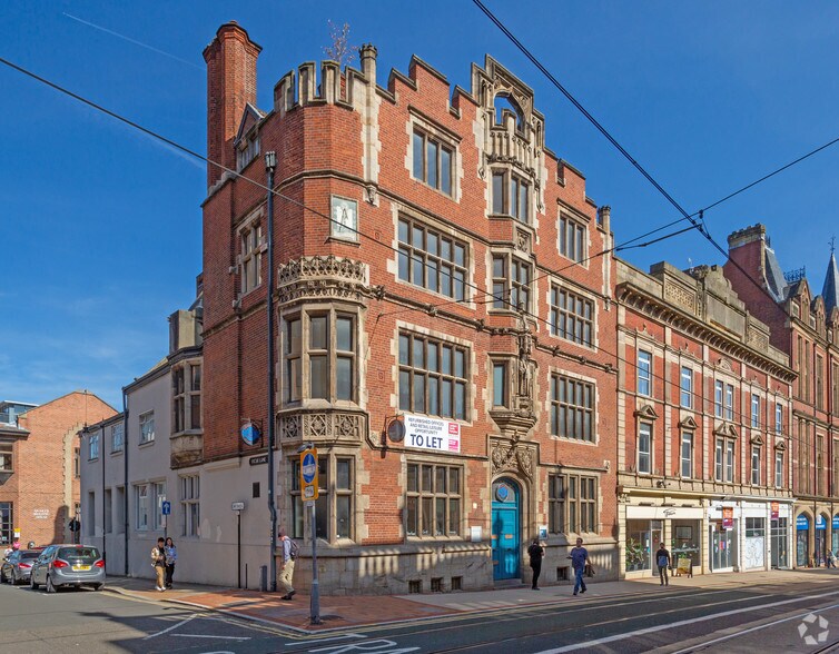 20 Church St, Sheffield for sale - Primary Photo - Image 1 of 1